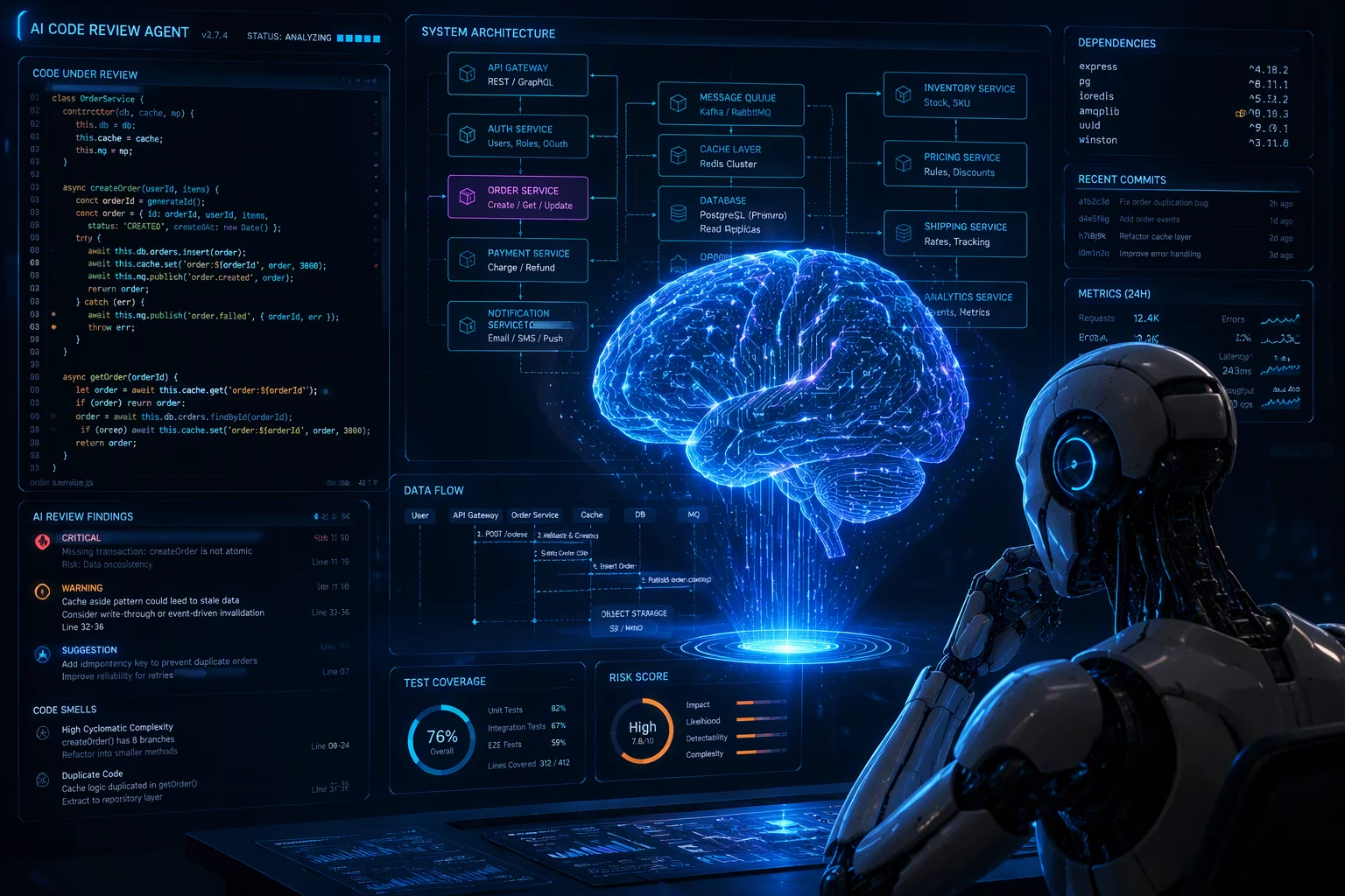 Agentic Code Reviewer